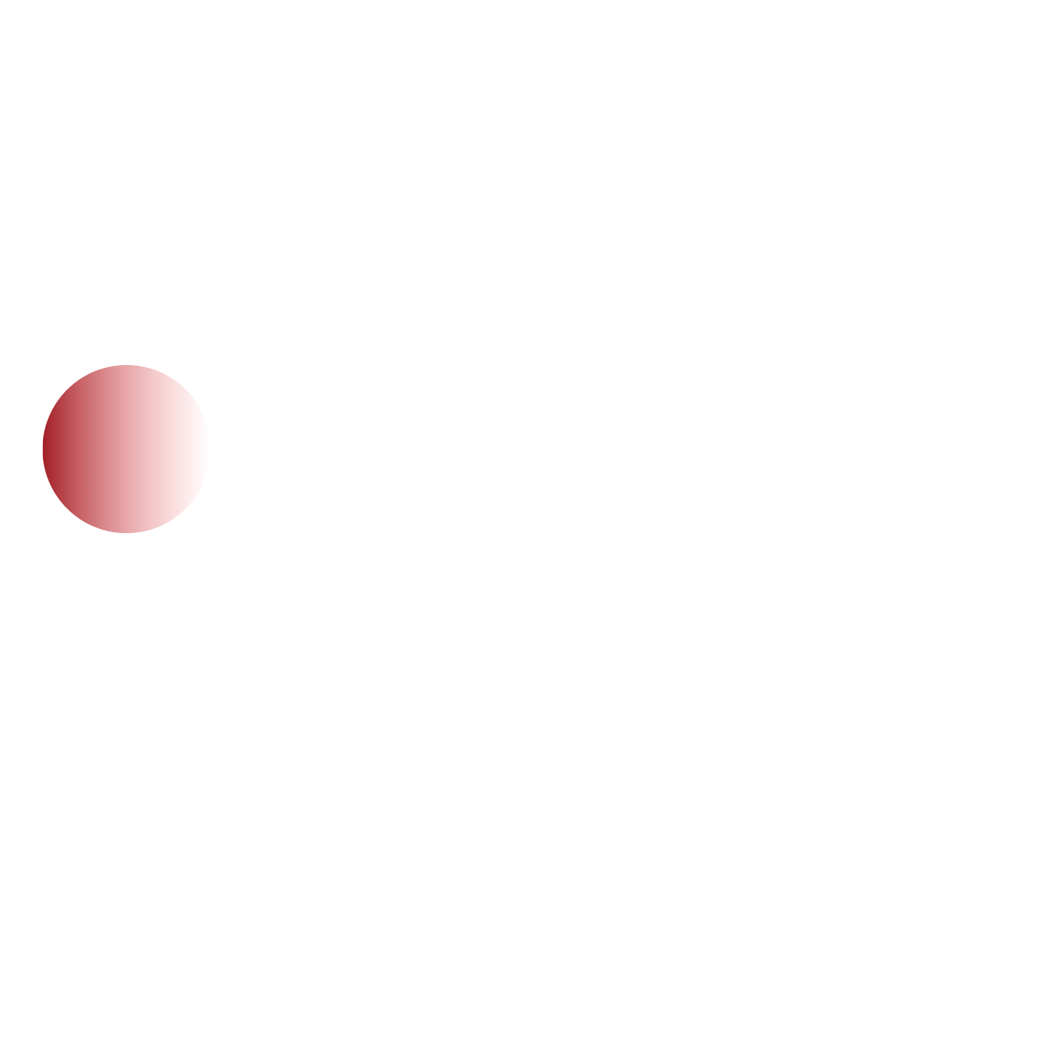 PrimeImports